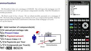 Finace App - Ammortization screenshot 3