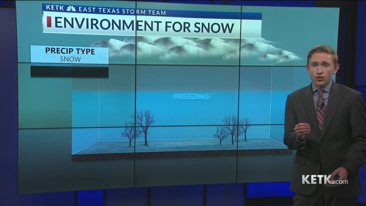 Precipitation Type Explainer Ahead Of Sunday's Snow Chance