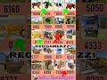 Real code 💥 Indian bike driving 3d all new cheat code update + plugin cheat code