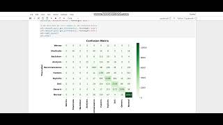 Hybrid altruistic pack optimization method to route attacks
