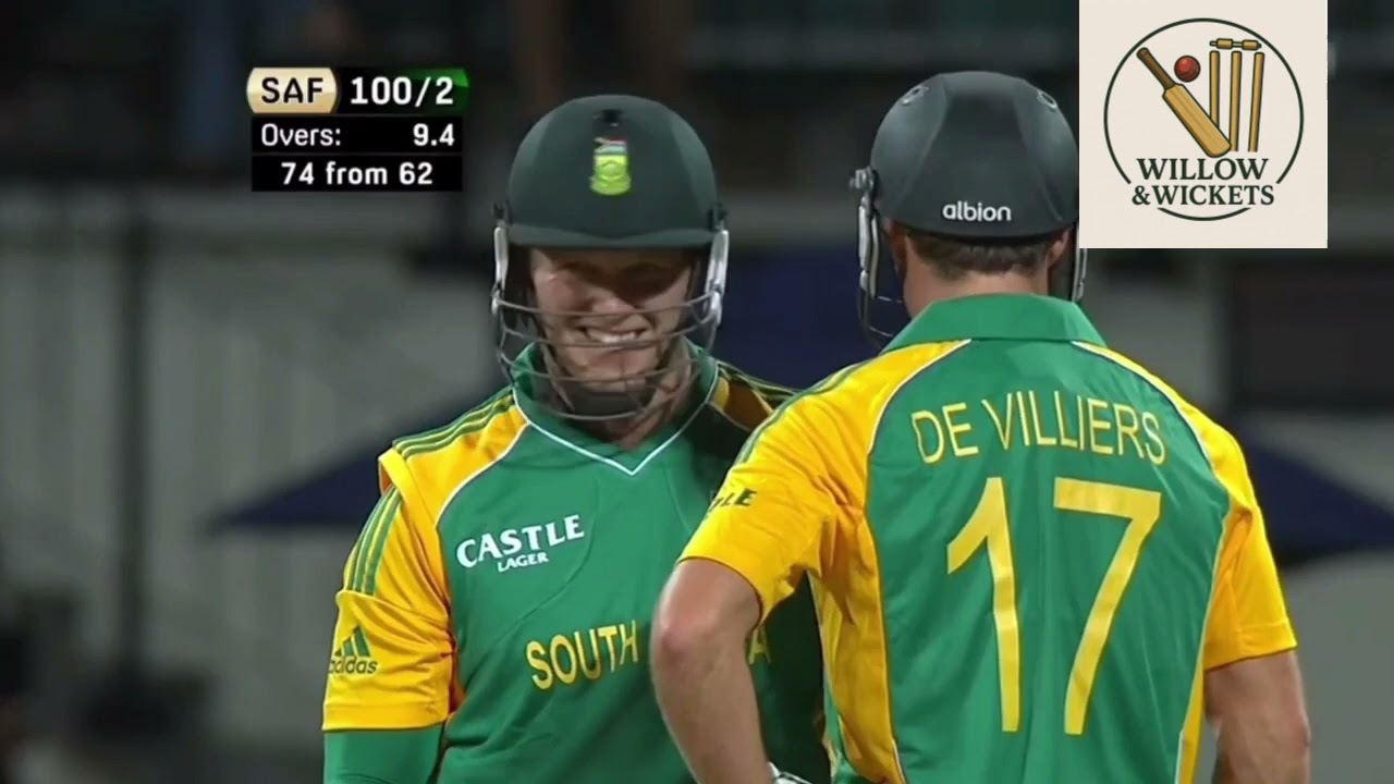 Richard Levi's T20I hundred v NZ (fastest at that point of time)