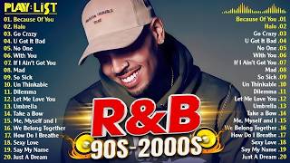 Throwback R&B Classics - Chris Brown, Rihanna, Akon, Ne-Yo, Usher - OLD SCHOOL R&B MIX 90s 2000s Content