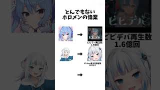 ホロメンってやっぱすげぇんだな #ホロライブ #ホロライブ0期生 #ホロライブenglish #ホロライブ3期生 #星街すいせい #がうるぐら #潤羽るしあ #テンプレート使用