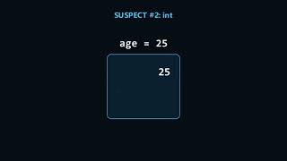 Python Data Types Explained with Animations(str-int-float-bool)