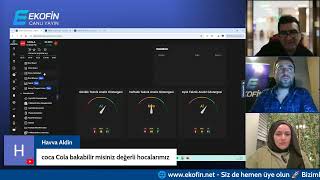 28.04.2025 Ekofin ile Hisse Analizi Yayını | #CCOLA