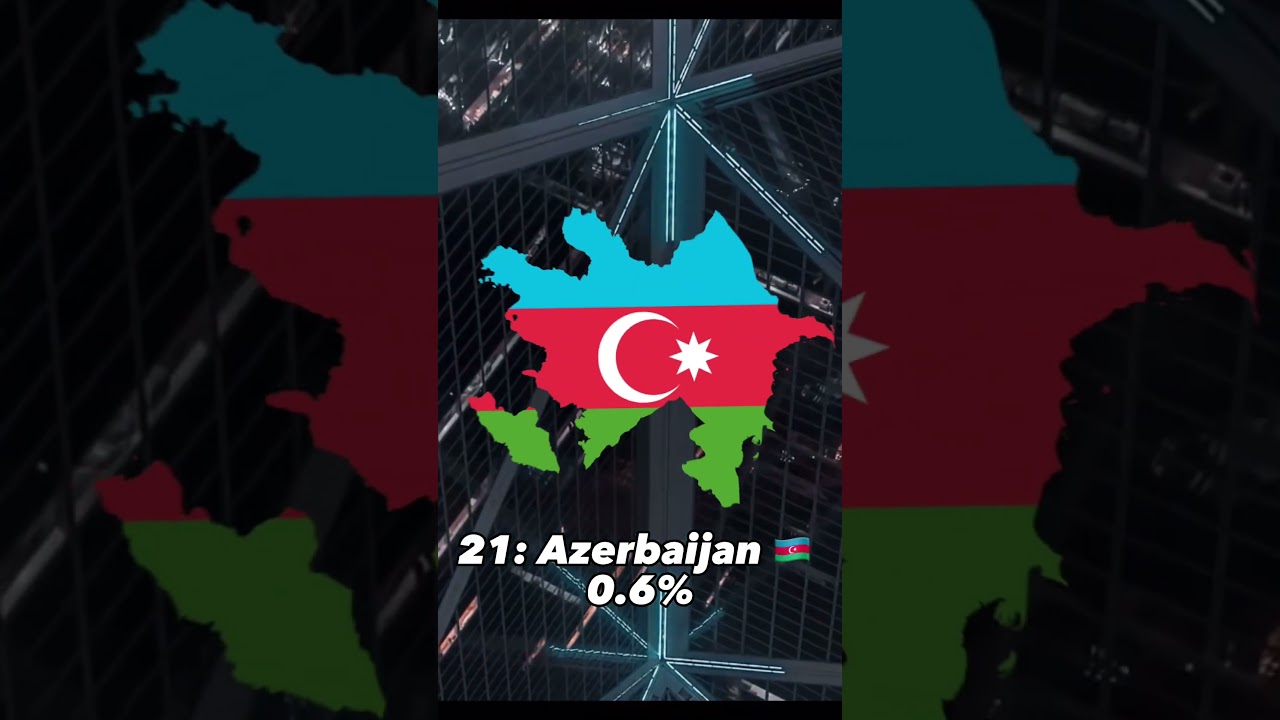 Top 50 countries that watch my videos (12K special) 