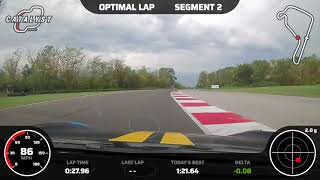 Summit Point Porsche 981 GT4 Catalyst Optimal Lap