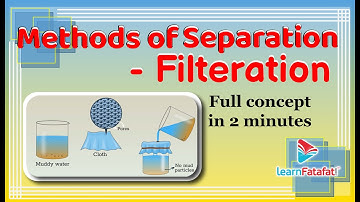 Class 6 Science Separation of Substances - Filtration - LearnFatafat