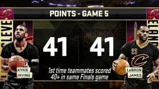 LeBron James & Kyrie Irving Postgame Interview  Cavaliers vs Warriors   Game 5  2016 NBA Finals