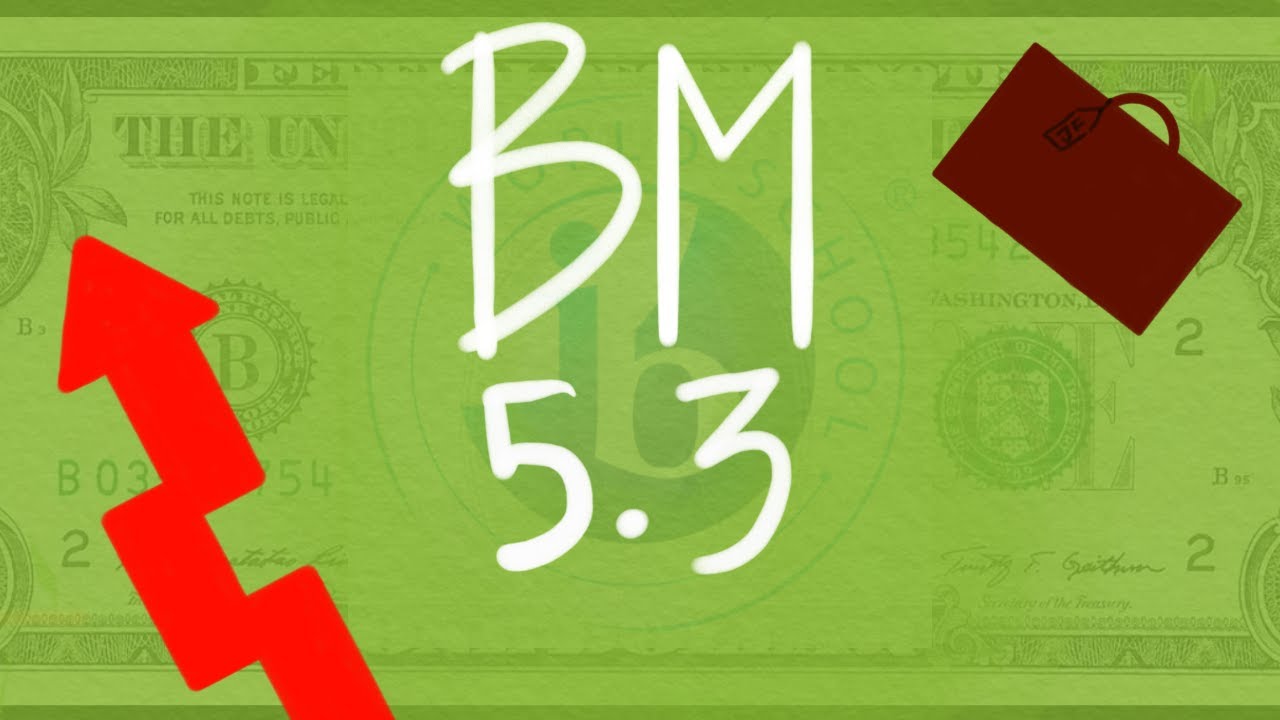 IB Business Management 5.3: Lean Production