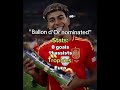 Rodrigo Footbol Funny Tiktok Edit Soccer Arsenal Viral Shorts 