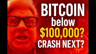 Bitcoin When Crash?