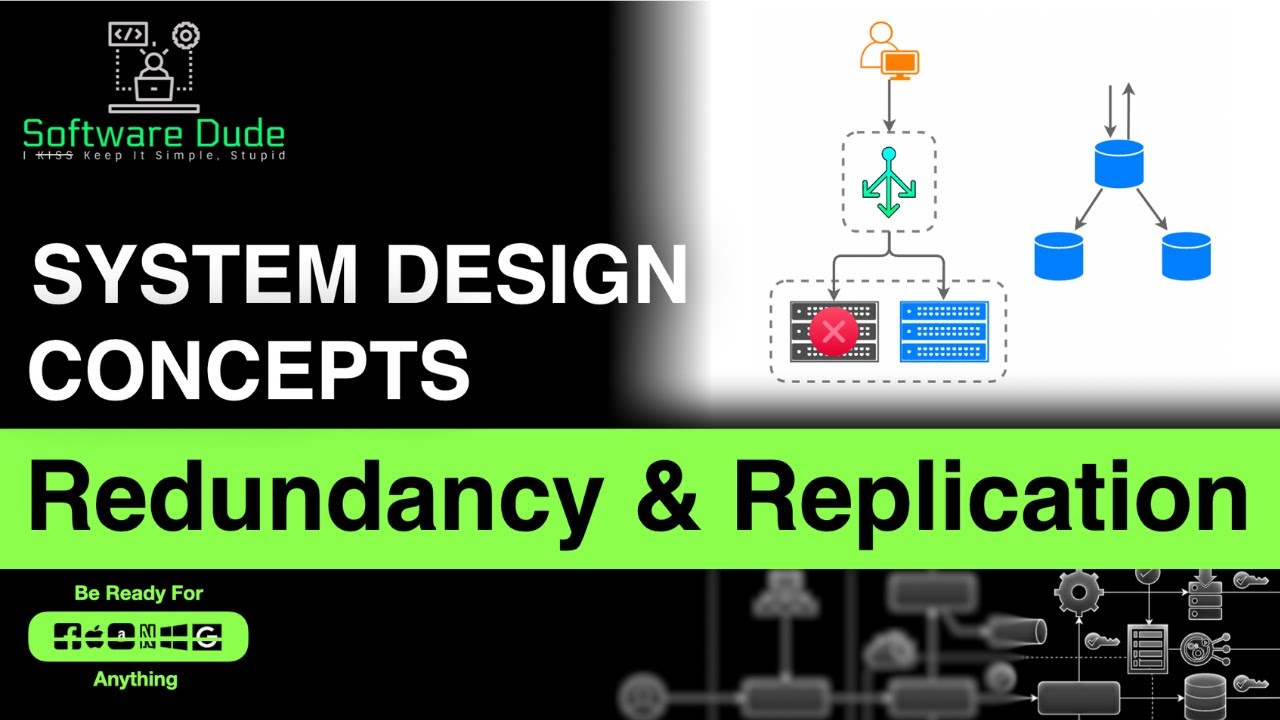 Redundancy And Replication System Design Concepts What Is