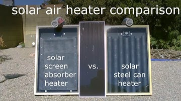 Solar Air Heater Comparison! - Steel Can Heater vs. Screen Absorber Heater (temp. tests)
