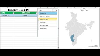 Statewise Sales Data Visualization on India Map Using Excel | Excel Map Chart Tutorial