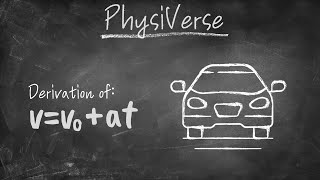 v=u+at Derivation; PhysiVerse; Md Shawon.