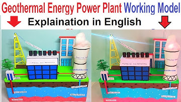 geothermal energy electricity generation working model explanation in english - diy - howtofunda