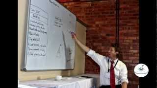 Space Generation Congress 2012 Promotional Video