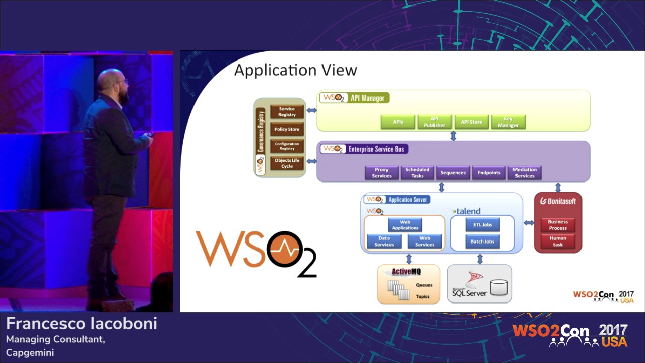 A Semantic and Ontology Informational Data Model, WSO2Con USA 2017