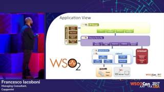 A Semantic and Ontology Informational Data Model, WSO2Con USA 2017