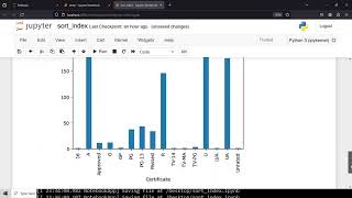 Sorting DataFrame in Pandas Using Index | Pandas Tutorial for Beginners in Hindi