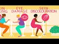 Introduction to Skin Cancer