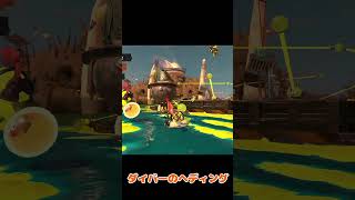 ダイバーのヘディングシュート　#short