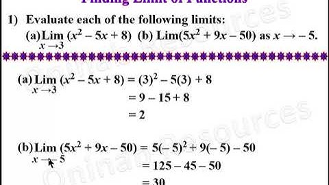 Limit of a Function Part 1