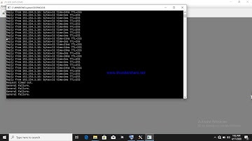 How we can Configure CC card at ZTE site