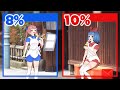 【8%?10%?】消費税クイズを作ったら難しすぎた!!!