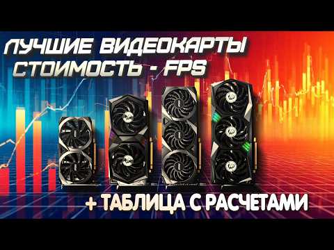 Самые выгодные видеокарты