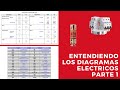 Entendiendo Los Diagramas Electricos Parte 1