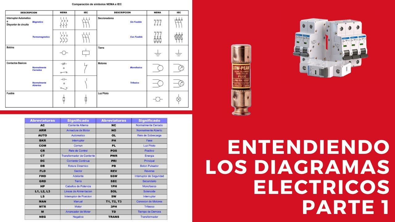 Entendiendo Los Diagramas Electricos Parte 1 - YouTube