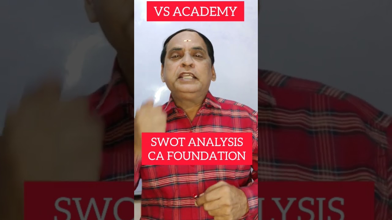 What is Swot analysis?