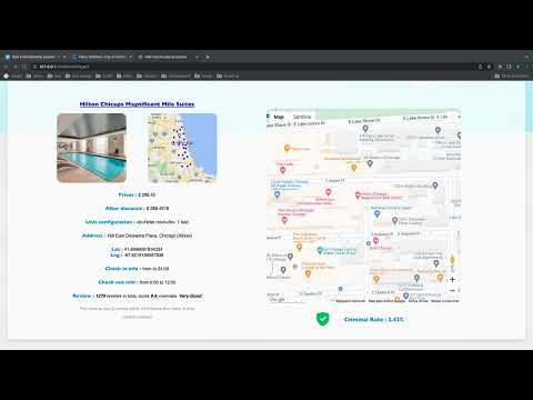 hotel recommendation system
