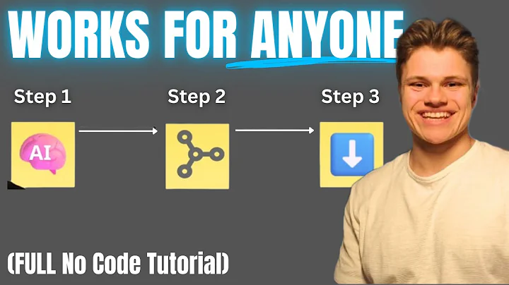 Deploy an AI Chatbot to ANY Website Fast