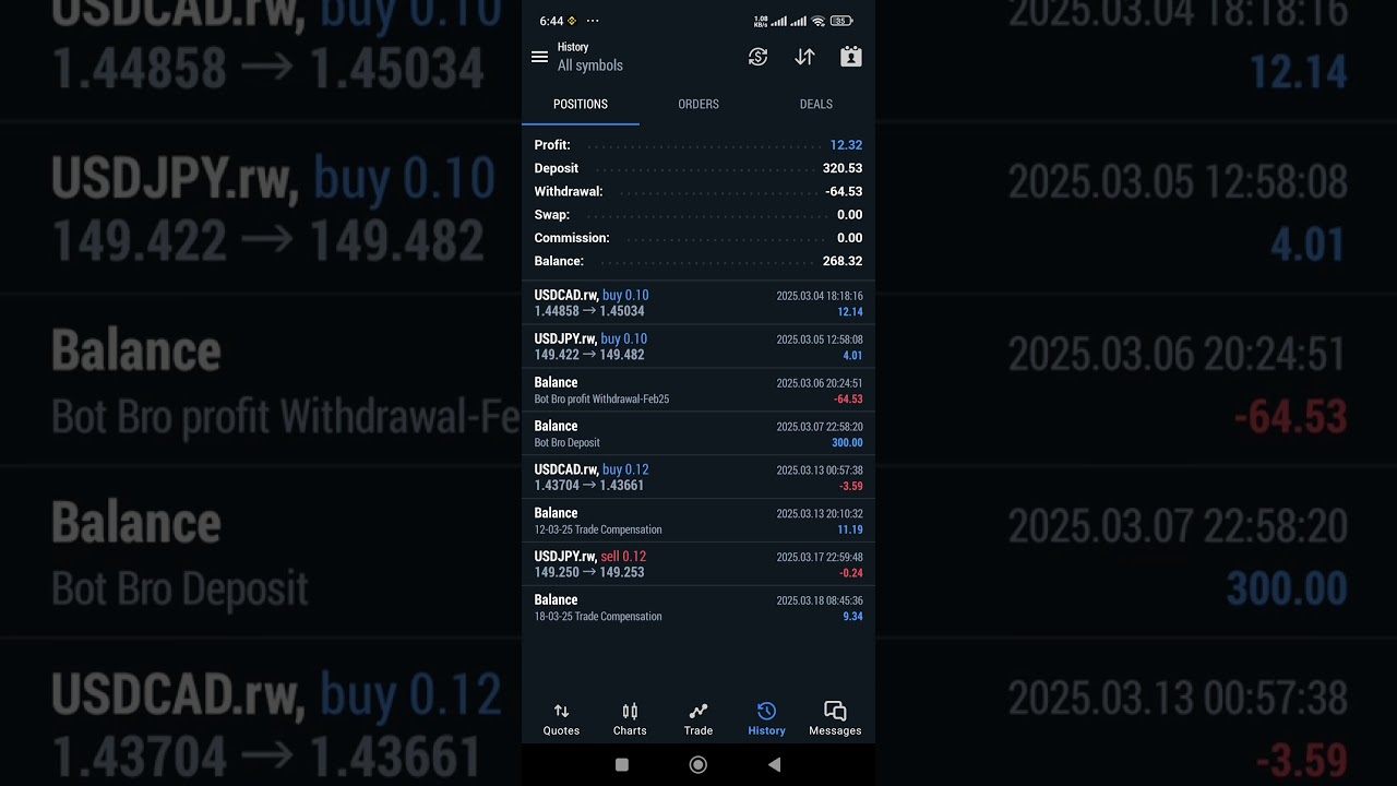 February month profit robot 🤖 trading 