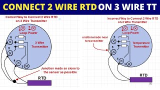 Two Wire RTD connections with 3 Wire Temperature Transmitter & 4 Wire Temperature Transmitter