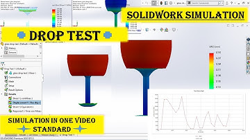 Solidworks simulation | How to find drop test in Solidworks | use of gravity