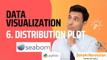 Univariate and Bivariate Analysis using Distribution Plot With Seaborn Module In Python