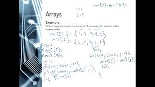 ITE 12 Topic 6 Lecture 2 (Array Example)