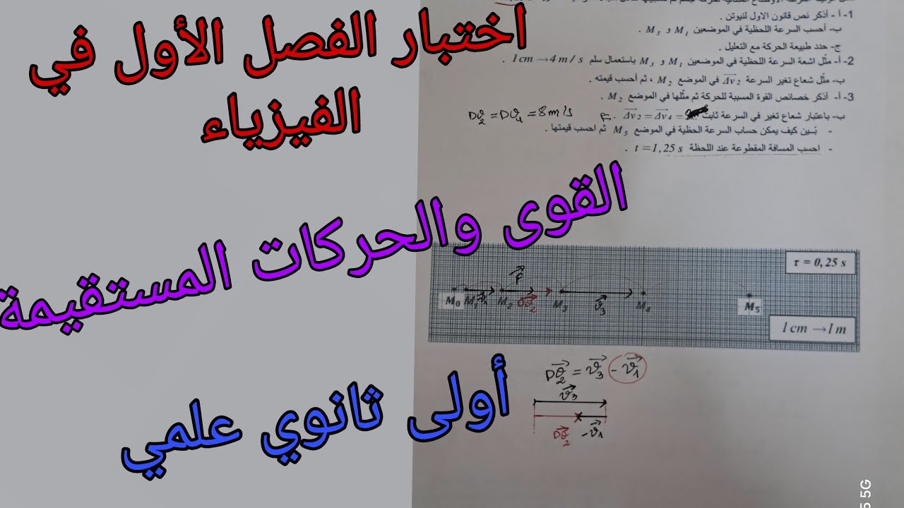 أقوى اختبار للفصل الأول في الفيزياء للسنة الأولى ثانوي علمي حول القوى والحركات المستقيمة