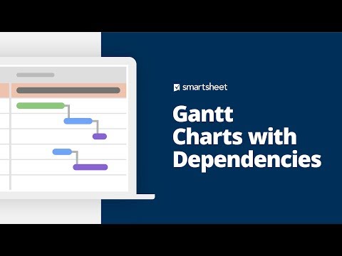 Python Gantt Chart With Dependencies