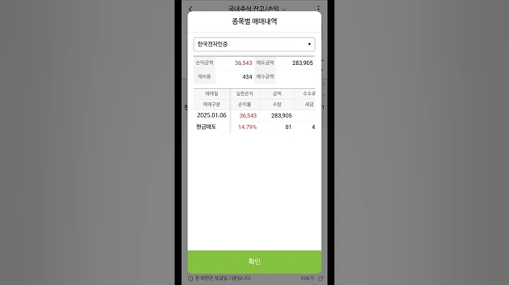 2025년 1월 6일 주식매매종목(한국전자인증) 실현손익 +14.79% 36,543원