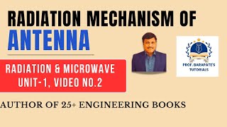 RADIATION MECHANISM OF AN  ANTENNA screenshot 1