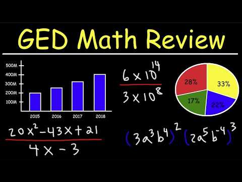 Thumbnail for GED Math