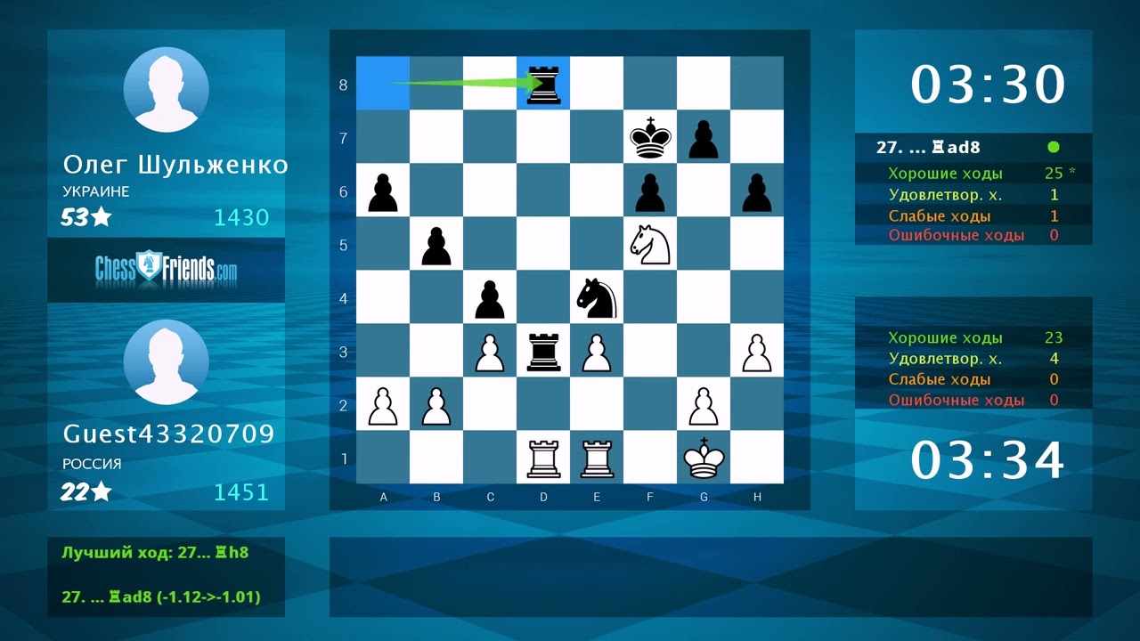 Chess Game Analysis: Guest43320709 - Олег Шульженко : 1-0 (By ChessFriends.com)