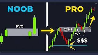 Combine FVGs & Liquidity Sweeps for 90% Accuracy (Smart Money Concepts Hindi)