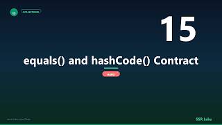 equals() and hashCode() Contract | Hard | Java Interview Prep #15