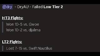 Most Ragebait Tier Test In Minecraft History